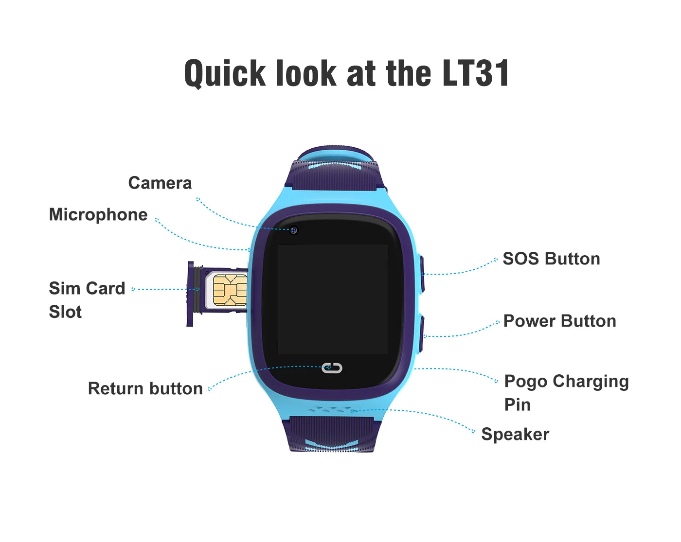 Smart Watch Kids GPS 4G LT31 Tracking  IP67 Waterproof Smartwatch Security Fence SOS SIM Call Sound Guardian For Baby