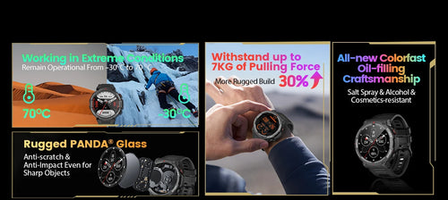 Load image into Gallery viewer, Blackview NEW Smart Watch W50 Waterproof Smart Watch New Version Men Women Health and Fitness Tracking Watch, Bluetooth Calling
