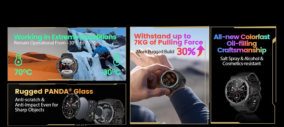 Blackview NEW Smart Watch W50 Waterproof Smart Watch New Version Men Women Health and Fitness Tracking Watch, Bluetooth Calling