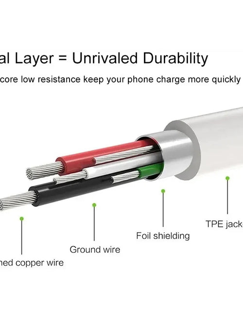 Load image into Gallery viewer, TYPE C Cable 1.2M 1.5M 2M Fast Charger Data Line For samsung Galaxy S8 S9 S10 S21 Ultra Note 8 9 10 A54 A53 5G A71 A52 A51 A21S
