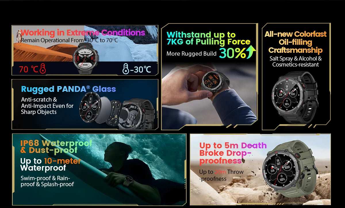 Blackview NEW Smart Watch W50 Waterproof Smart Watch New Version Men Women Health and Fitness Tracking Watch, Bluetooth Calling