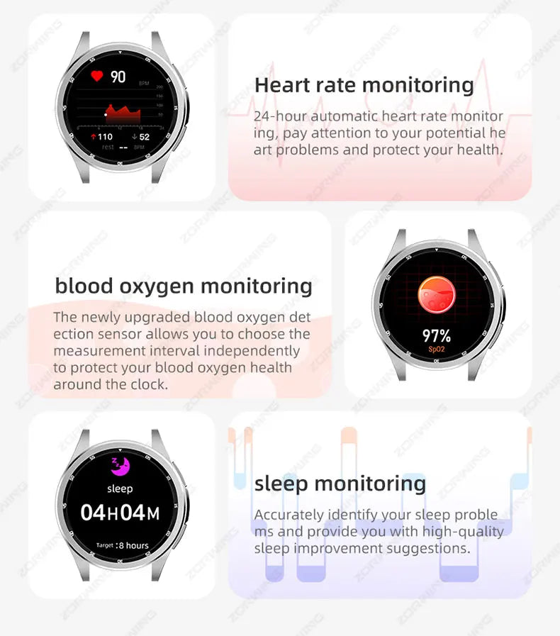 JS Watch 6 Max Classic AMOLED Smart Watch Men Women Rotating Bezel Heart Rate Blood Pressure Compass Sport Modes Smartwatch New