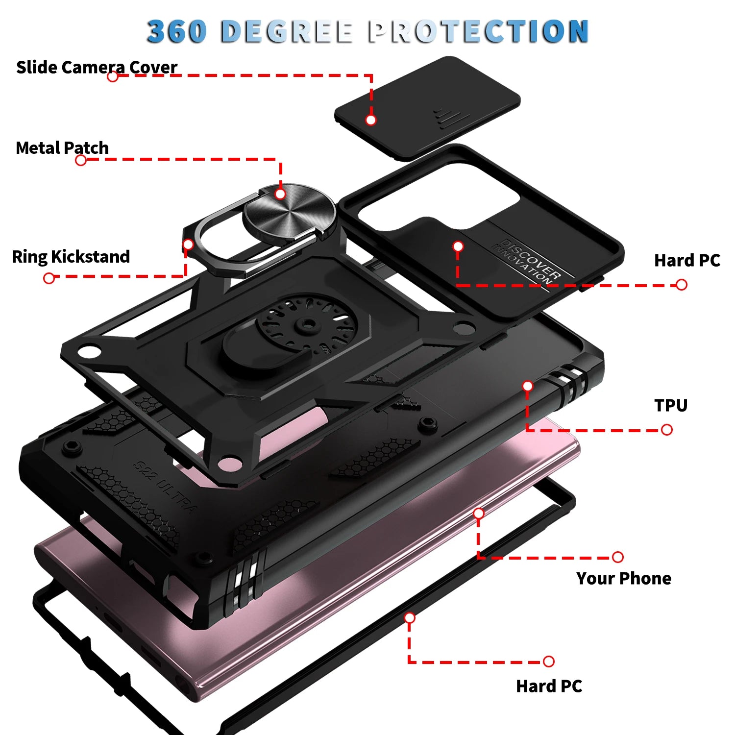 for Samsung Galaxy S24 S23 Ultra S22 Plus S21 S23FE Note20 Ultra A54 A14 Case Slider Camera Protect 360 Full Protection Bracker